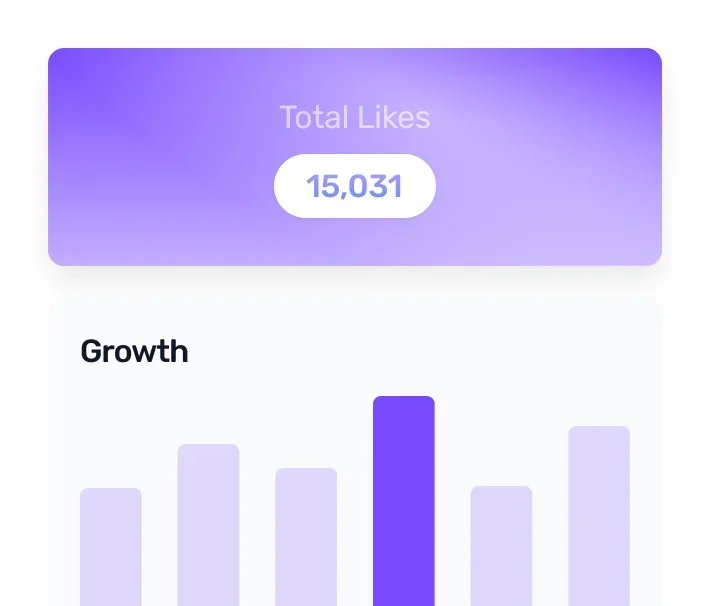 Painel de crescimento